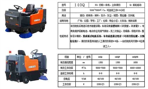 扫地车价格 扫地机批发 上海电动扫地机 绿驰供