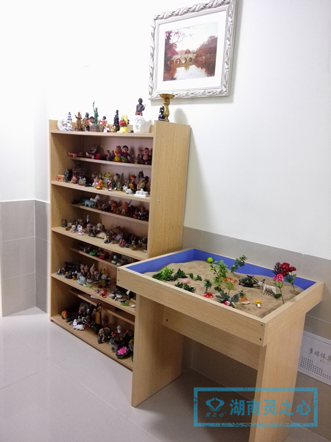 认识自己的心理产品发展人格的心理设备心理沙盘