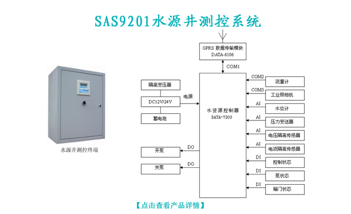 SAS9201水源井测控系统