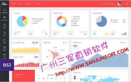 直销软件开发商,直销软件设计公司