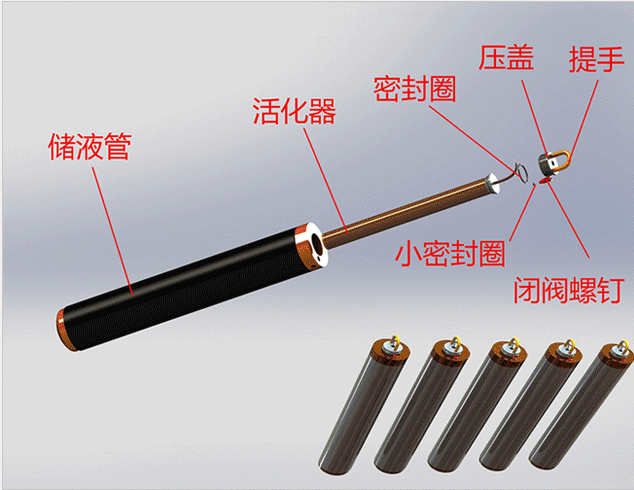 静态致裂岩石每天的出方量是多少呀？是骗人的吗？