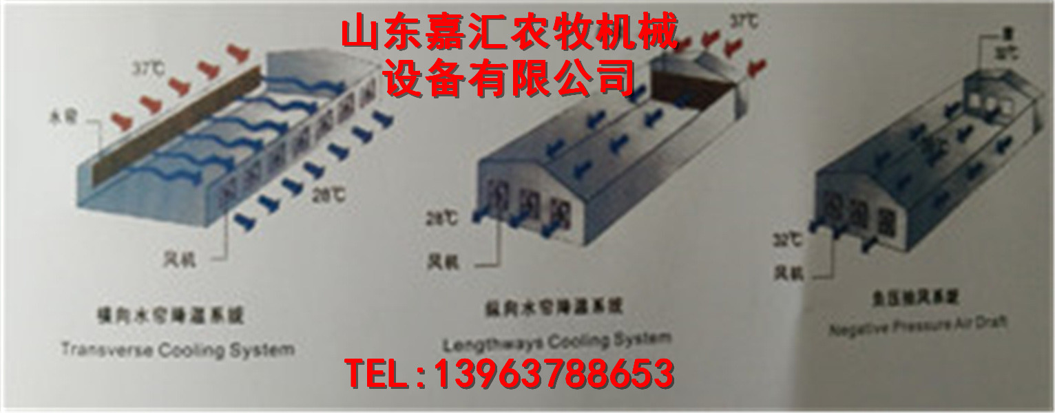 嘉汇农牧机械降温水帘