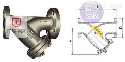 台湾RING铸铁过滤器_FIG.078东光Y型过滤器