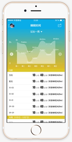 价格低性价比好的杭州app开发专业供应_可信赖的技术 的杭州a