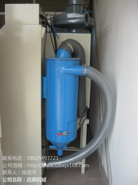 兰州喷砂机厂家 兰州喷砂机配件 兰州喷砂砂料 百鑫供
