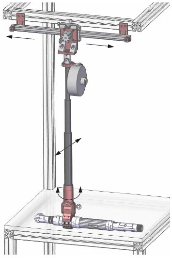 DMFi70/1500法国DOGA扭力臂应用