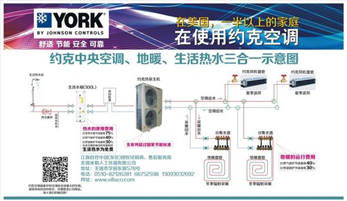 空气能中央空调地暖|空气能中央空调地暖公司|鑫福供