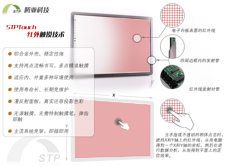 教学白板价格 教学白板批发 教学白板厂家