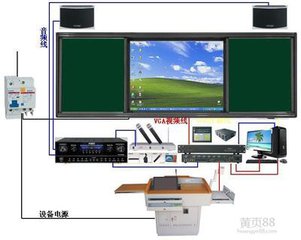 广西教学白板图片*白板架款式*白板价格