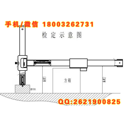 L型轨道卡尺 半轨尺 直角道尺