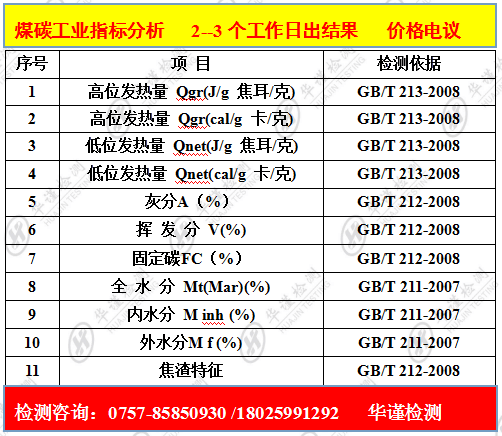 佛山市煤炭挥发分检测机构