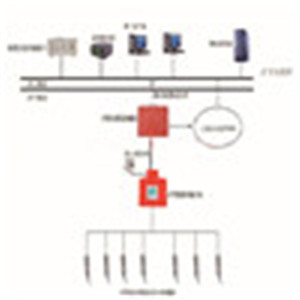 冲击地压在线监测系统