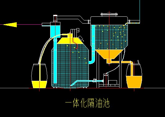 上海森绿环保油水分离器批发-上海油水分离器代理-油水分离器