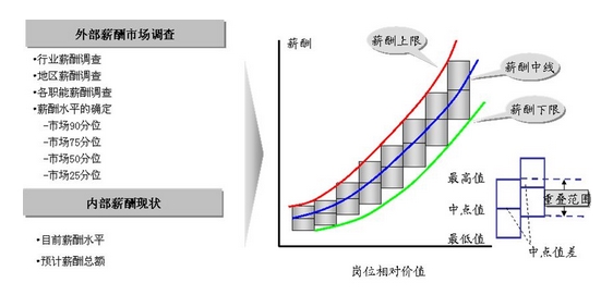 重庆认证咨询——专注于重庆企业管理咨询等领域