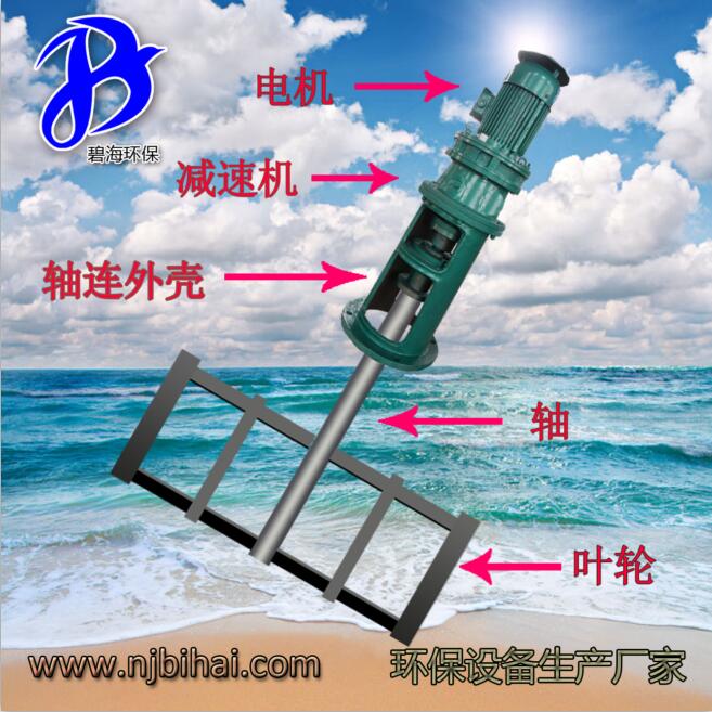 厂家  JBK-1500 大直径加厚加固型液体混合框式潜水搅拌机