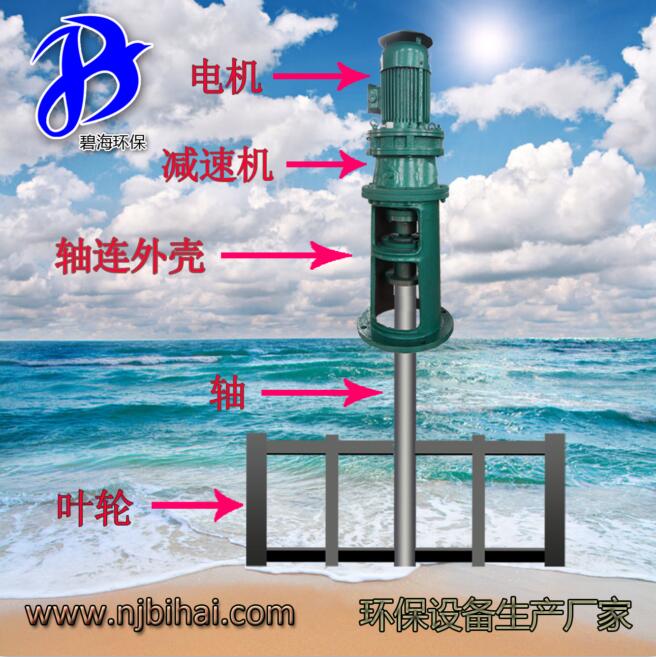 厂家  JBK-3500 锚式絮凝高粘度框式潜水搅拌机 大直径搅拌机