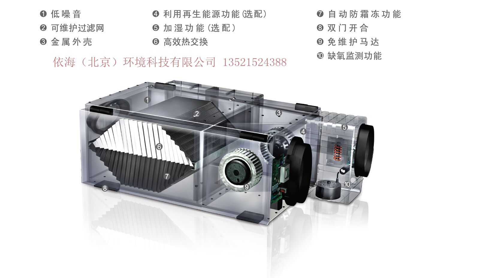 如何选择新风系统与空气净化器
