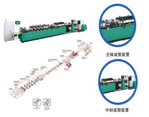 多功能制袋机价格/中封全自动制袋机厂家/全自动制袋机供应商