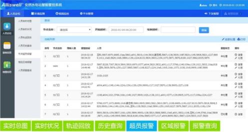 专用电站人员定位系统企业/电站人员定位系统/专业电站人员定位系统哪家好