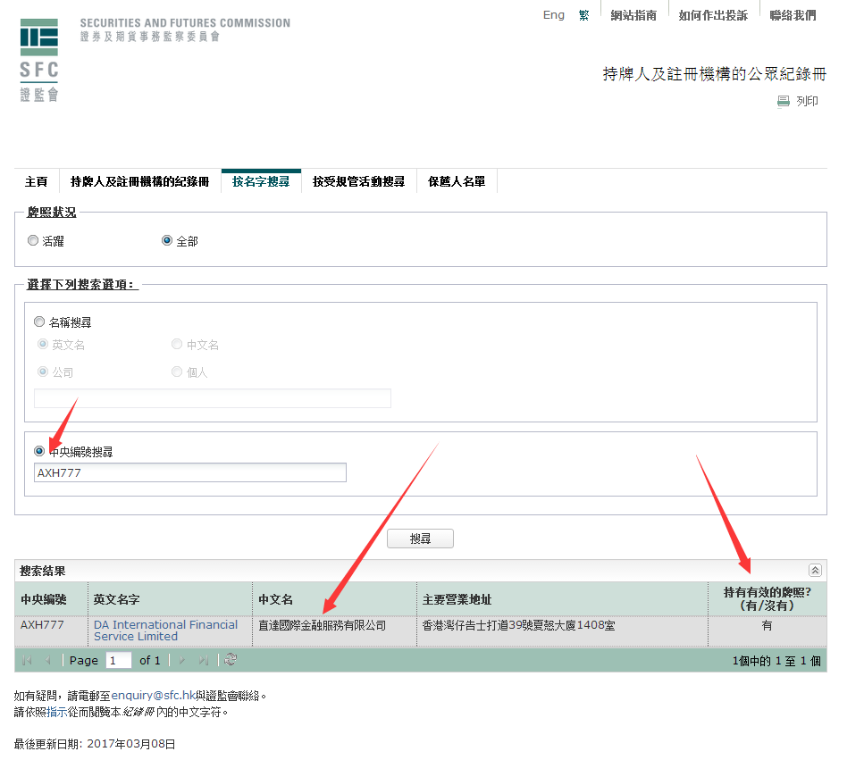 群益期货招商