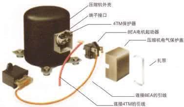 四川压缩机生产厂家_制冷压缩机联系方式_压缩机工作原理