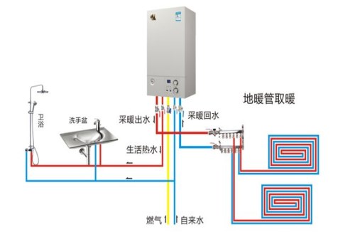 八喜燃气壁挂炉采暖炉 徐州博世燃气壁挂炉批发零售 徐州燃气壁挂炉销售维修