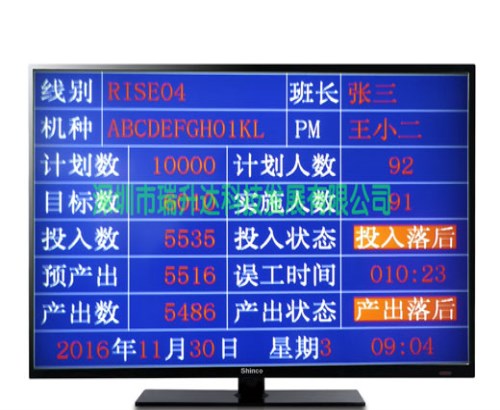 工业电子看板定制_看板哪家好_LCD液晶电子看板 格