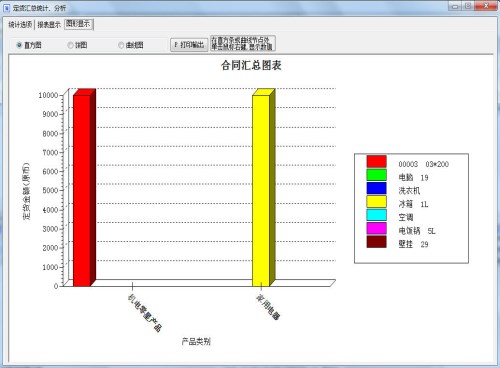 免费erp软件进销存-济南轮胎行业ERP进销存-定制erp进销存