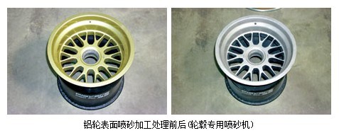 洛阳喷砂机厂家 洛阳大型喷砂机 洛阳全自动喷砂机 百鑫供