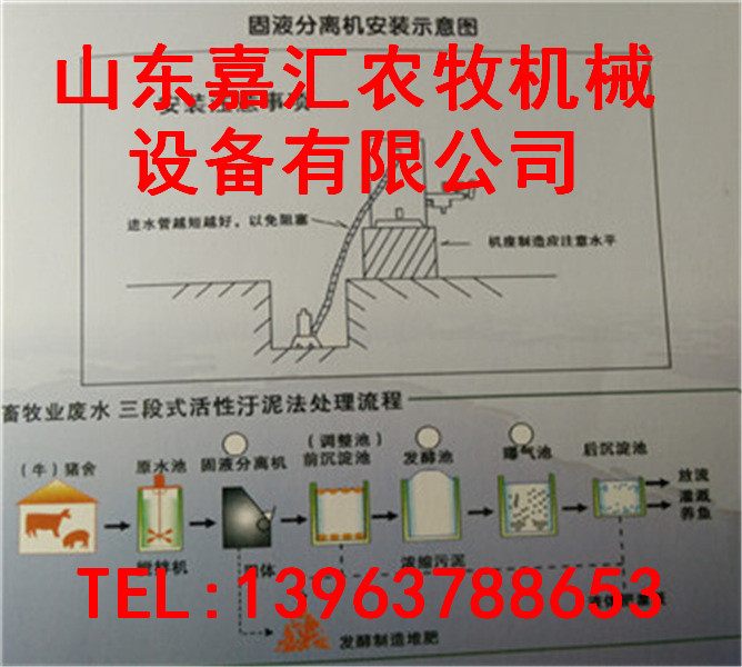 济宁嘉汇机械农牧环保固液分离机