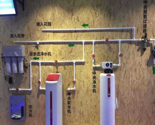 徐州史密斯净水机 徐州净水机家用校园直饮水 徐州飞利浦净水机