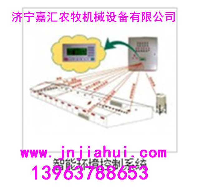 济宁嘉汇环境控制器