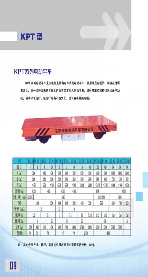 电动平车 低压供电电动平车供应商