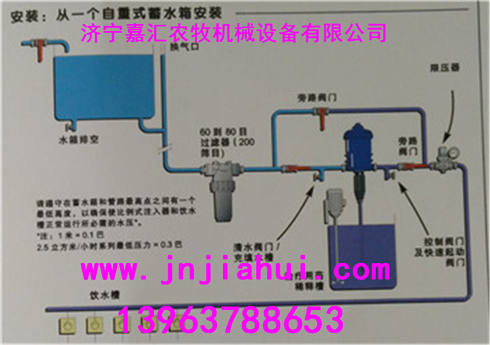 山东济宁嘉汇加药器