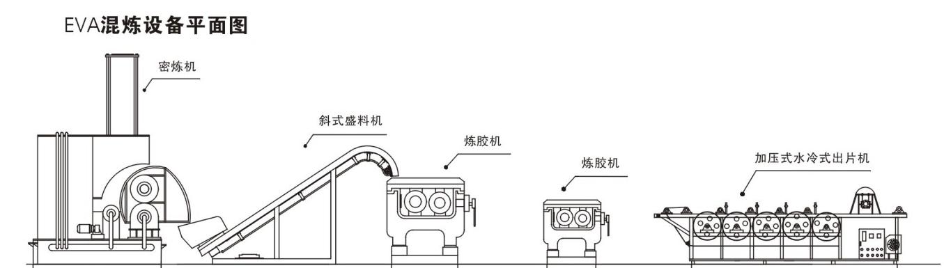 橡胶鞋底生产线-广东鞋底生产线制造商-东莞鞋底生产线