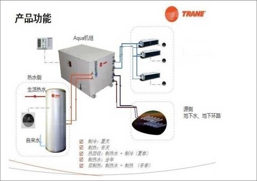 徐州工厂地源热泵/地源热泵系统报价/地源热泵哪个牌子好