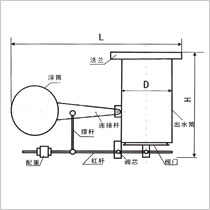 HB-II-B型自动截油排水器 HB-II型自动截油排水器