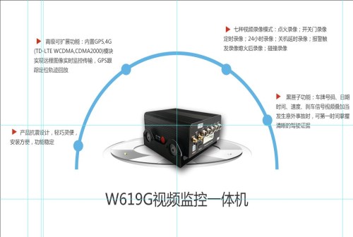 网约车4G视频监控实时录像-校车4G视频监控实时录像-校车4G视频监控