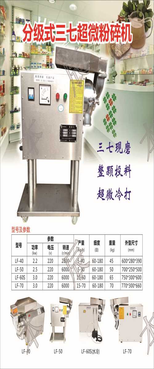 药店诊所用三七粉碎机哪个牌子好 养生店三七粉碎机哪个牌子好 小型三七粉碎机品牌