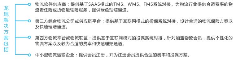 上海物流平台保险对接方案报价/物流行业平台保险对接方案设计/贸易平台保险对接设计公司