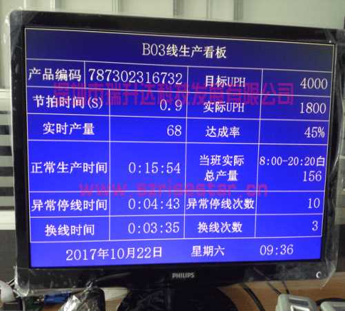 安灯电子看板/LCD液晶电子看板/安灯电子看板哪家好