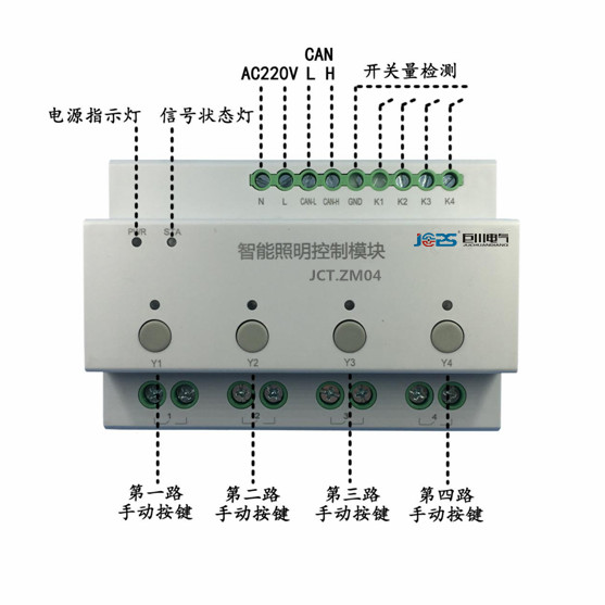 反馈型开关模块SA/S4.20.1