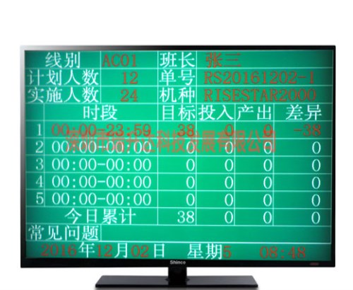 深圳LED电子看板 格_深圳LED电子看板生产厂家_安灯电子看板定制