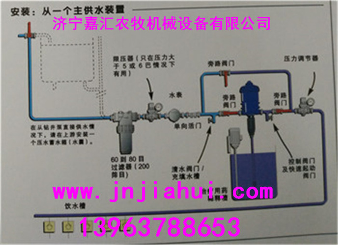 山东济宁嘉汇农牧推出加药器