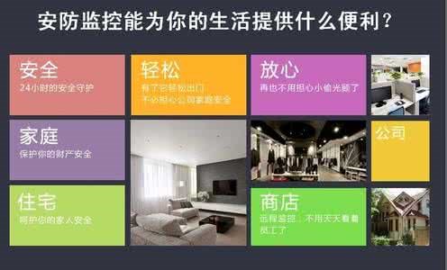 电子监控/安防监控屏/远程安防监控系统特点