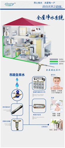 高磁活水器价格 高磁活水器现货供应 昕宁供