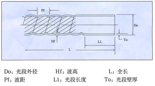 换热厂专用波纹管机/河南波纹管机供应/河南波纹管机厂家