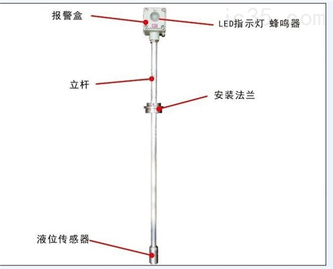 临沂液氨罐用液位超高报警器