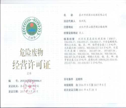 含镍废物处理