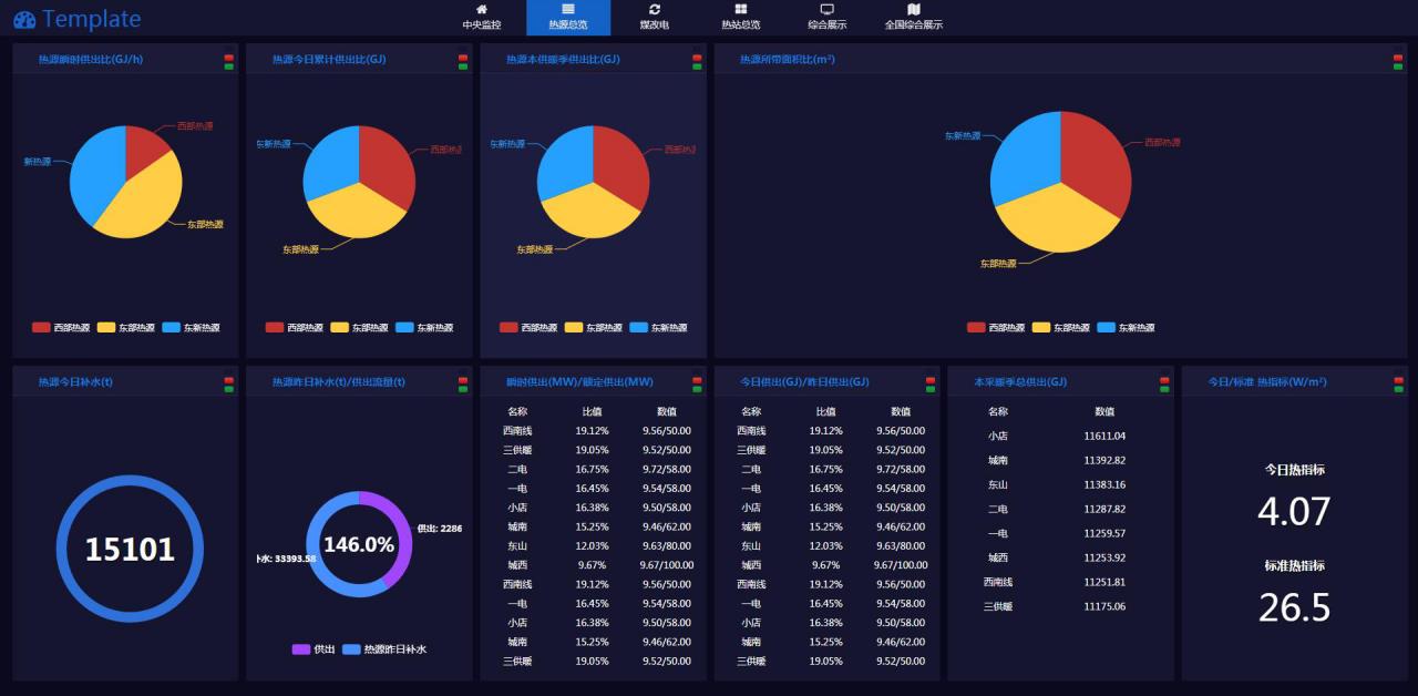 物联网/ 物联网哪家好/ 物联网哪家好